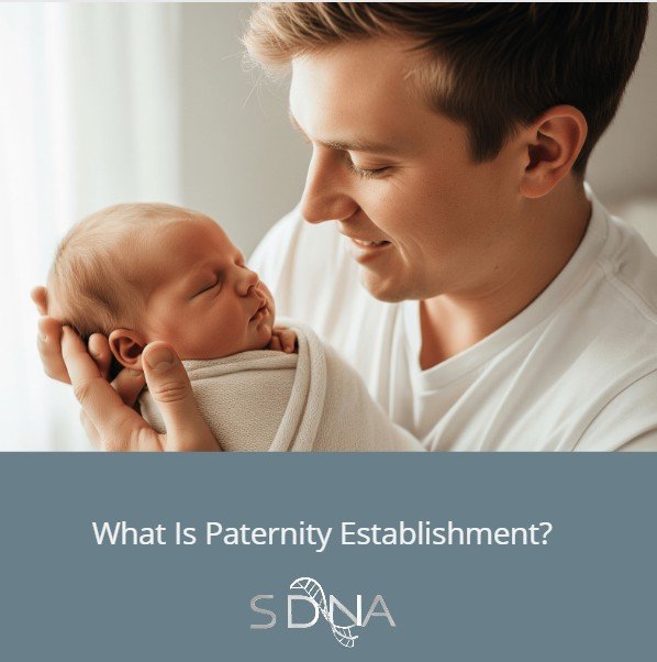 establishing paternity of a child
